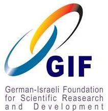 German-Israeli Foundation (GIF)